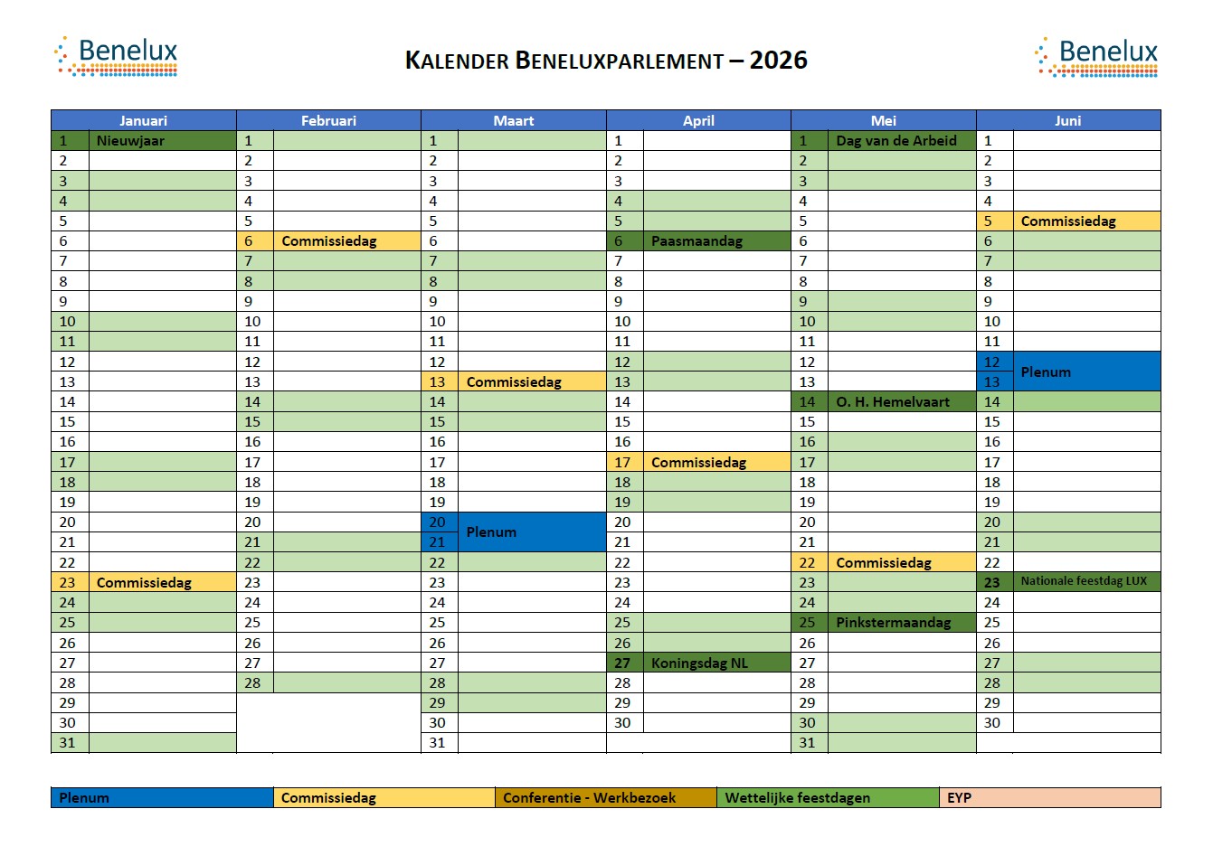 Jaaroverzicht 2026